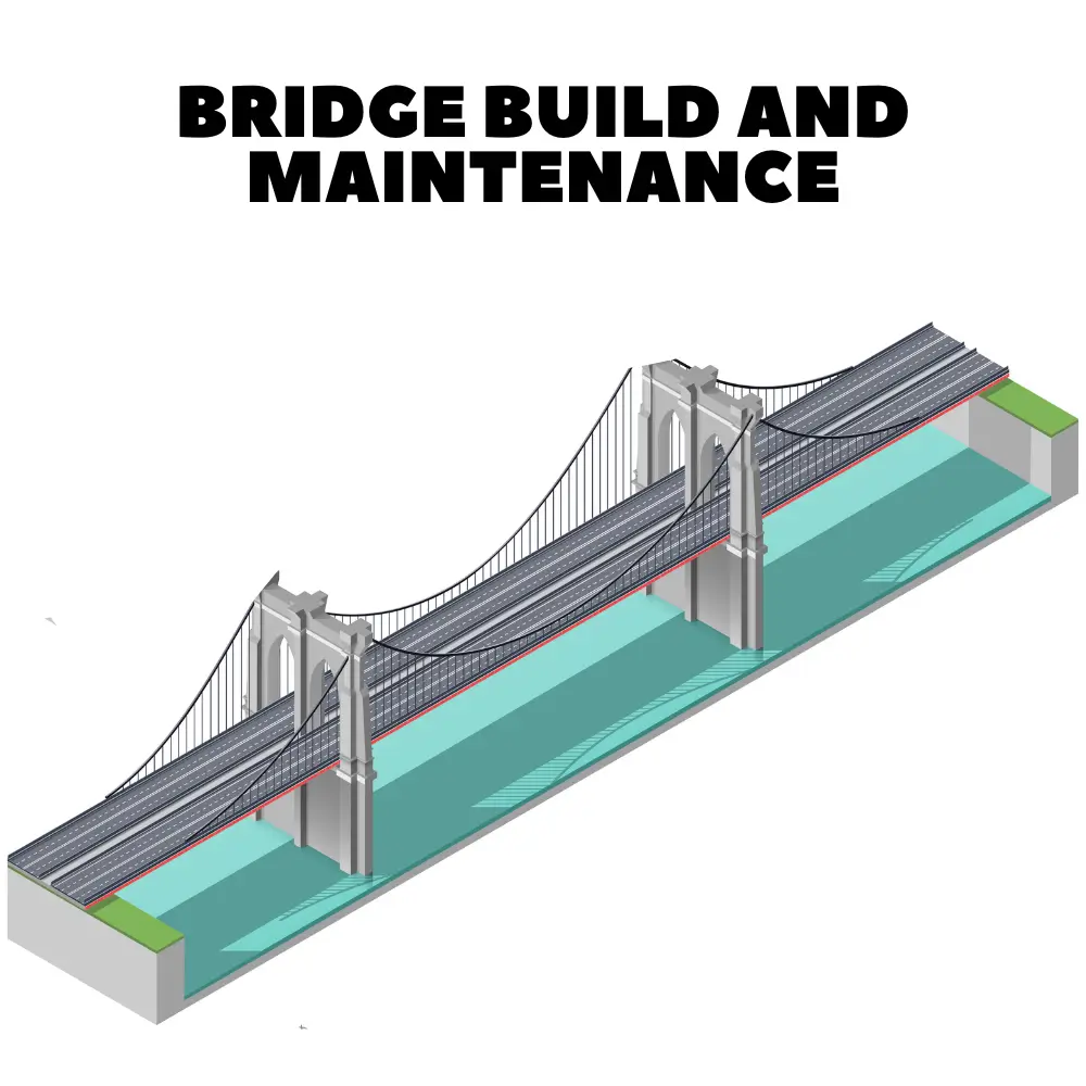 Bridge build and Maintenance